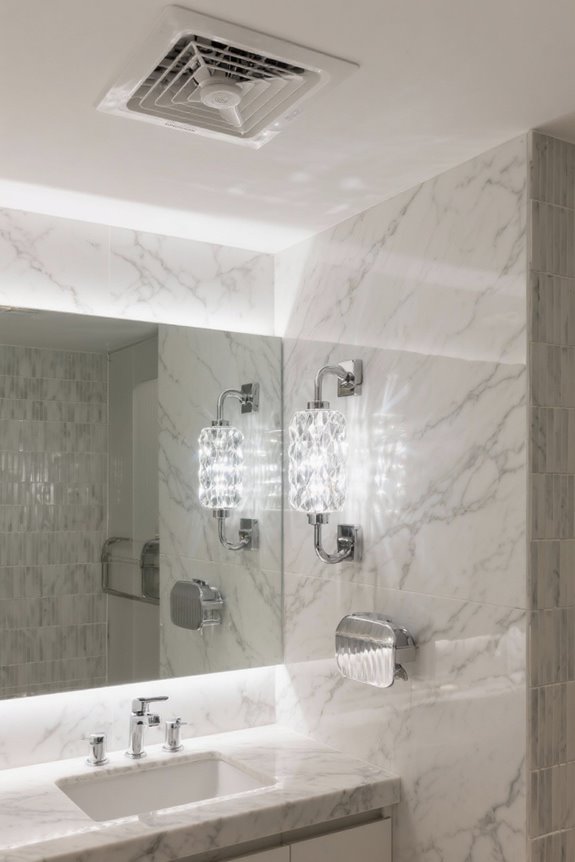 optimal bathroom brightness guidelines